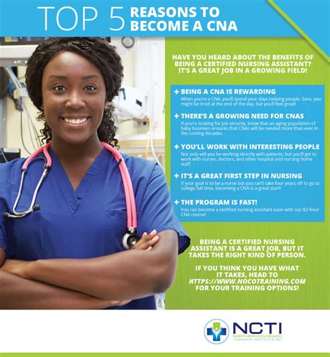 CERTIFIED NURSE AIDE COURSE .